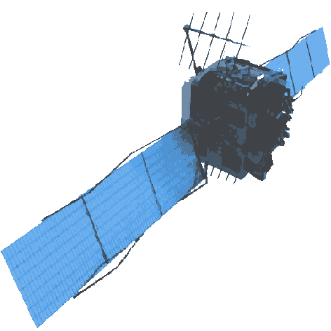 GPS-Satellit, Link zur Startseite